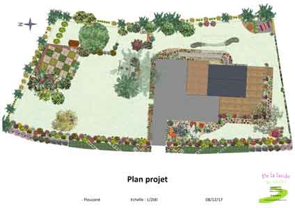 plan projet de l'aménagement du jardin, réalisé numériquement
